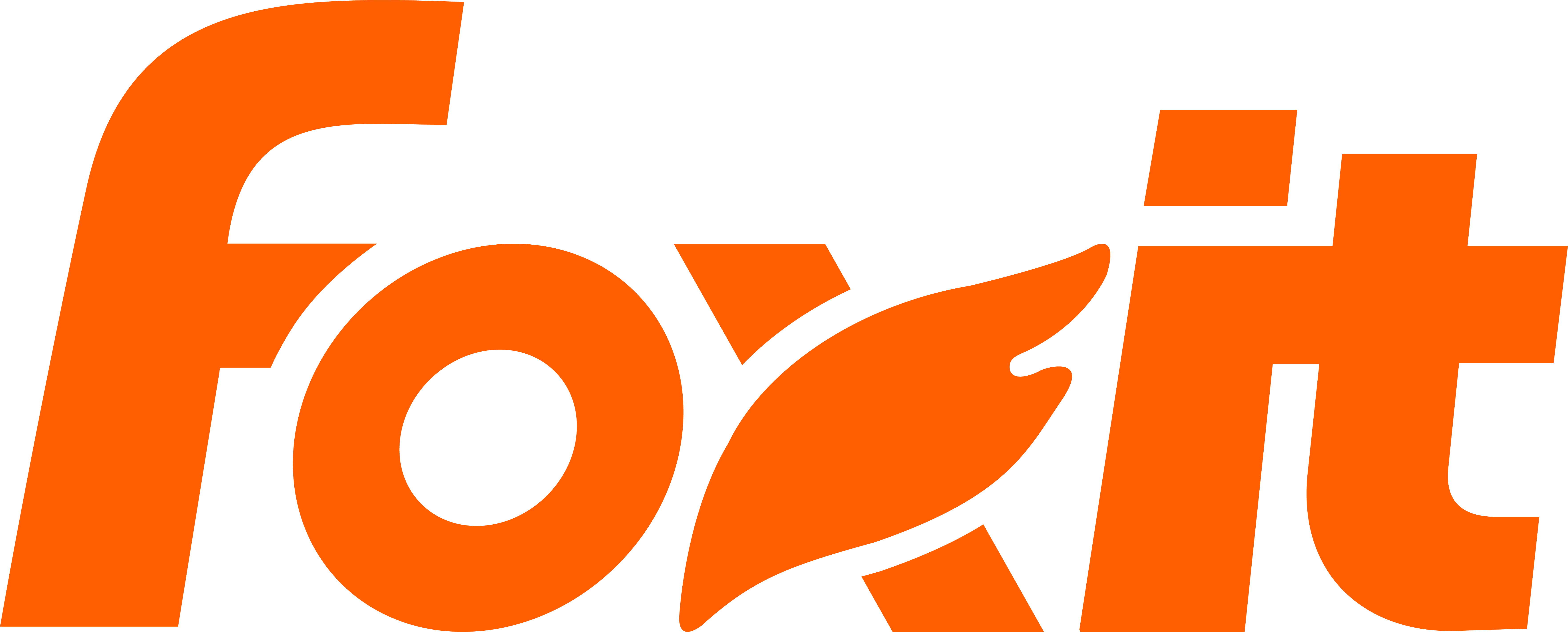 https://www.virtualdataworks.com/wp-content/uploads/2025/05/new-foxit-logo.png